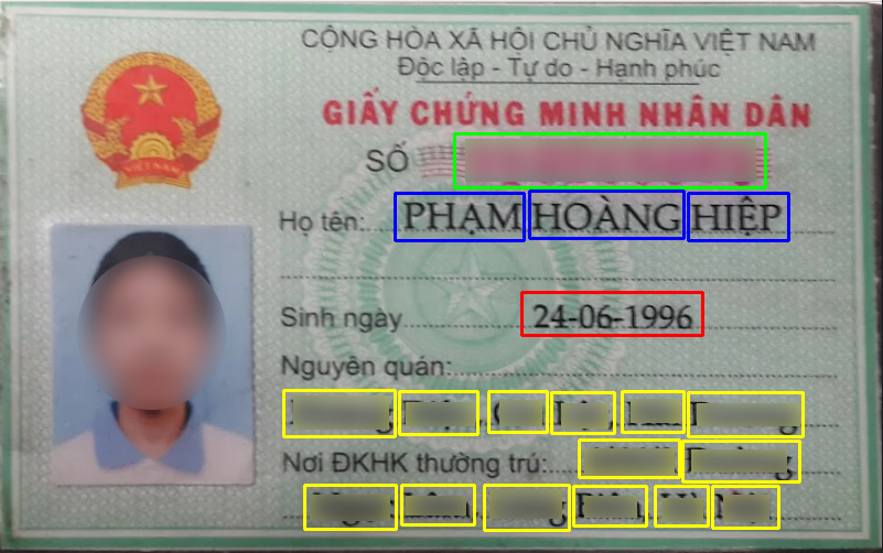 Vietnam Id Card Expiry Date