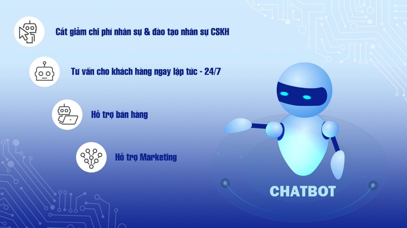 Chatbot FPT.AI