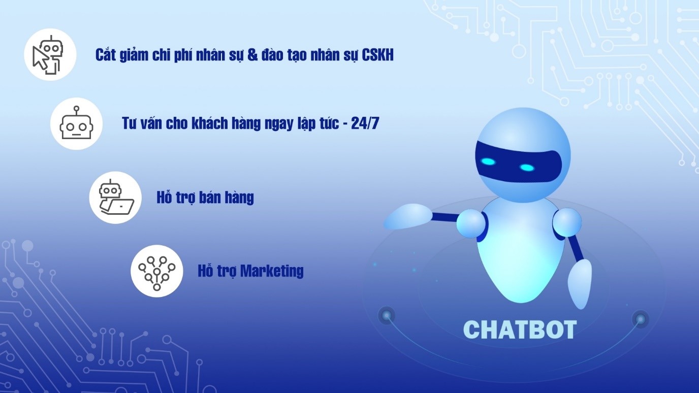 ai chatbot