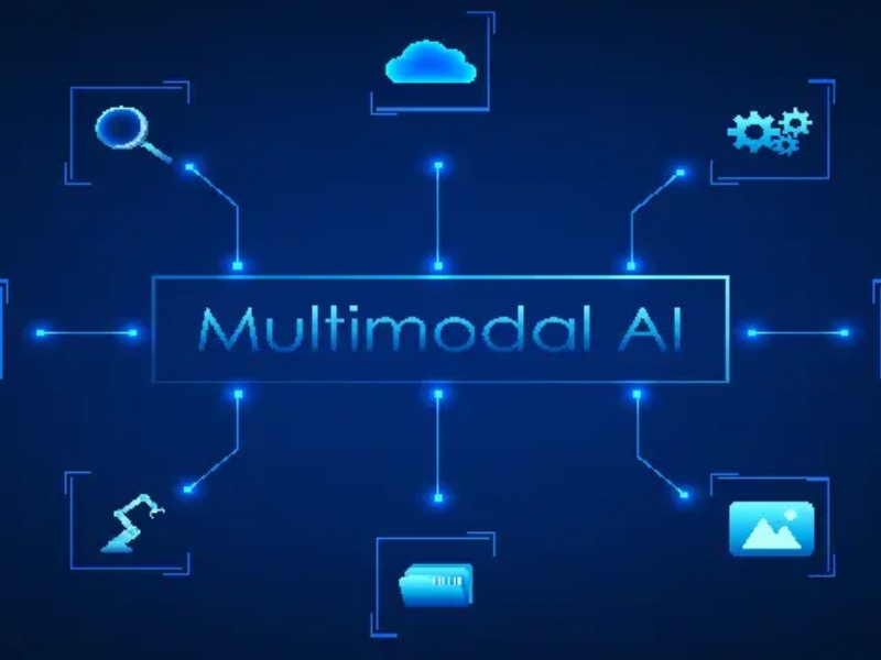 Multimodal AI cho phép tiếp nhận, phân tích và phản hồi đồng thời nhiều loại dữ liệu