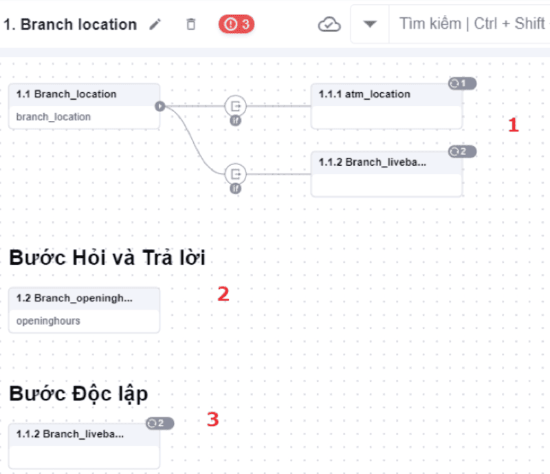 kịch bản chatbot mẫu