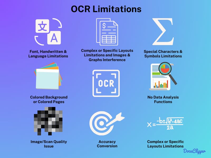 công nghệ ocr