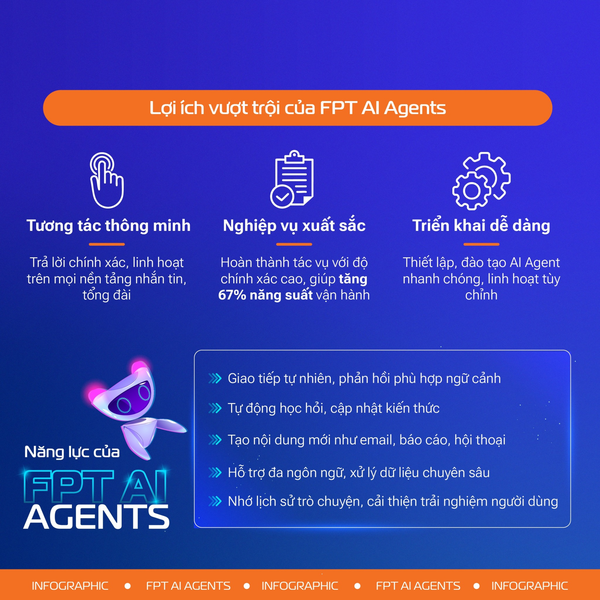FPT AI Agents là một lựa chọn tối ưu hơn cho doanh nghiệp so với Chat GPT