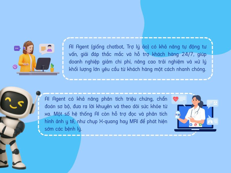 LLM Agent có ứng dụng rộng rãi trong nhiều lĩnh vực khác nhau