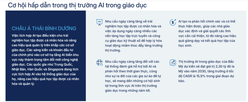 ứng dụng trí tuệ nhân tạo trong giáo dục