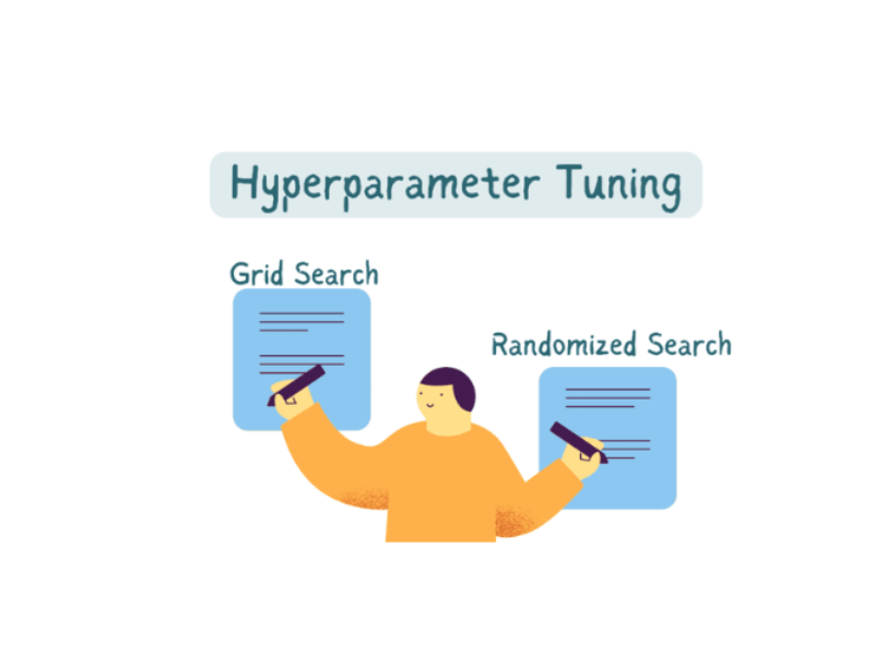 Đánh giá và điều chỉnh trong quá trình triển khai Machine Learning