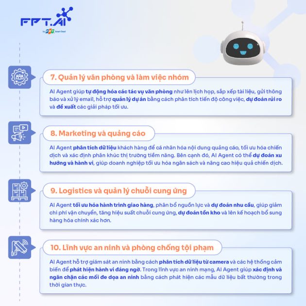 What Are AI Agents? Examples, How They Work, How To Use Them