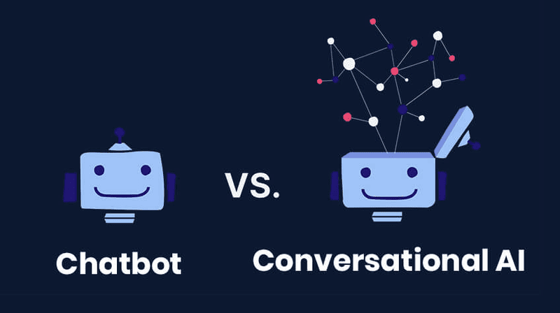 Conversational AI