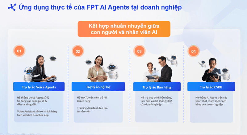 ai agent trong công việc