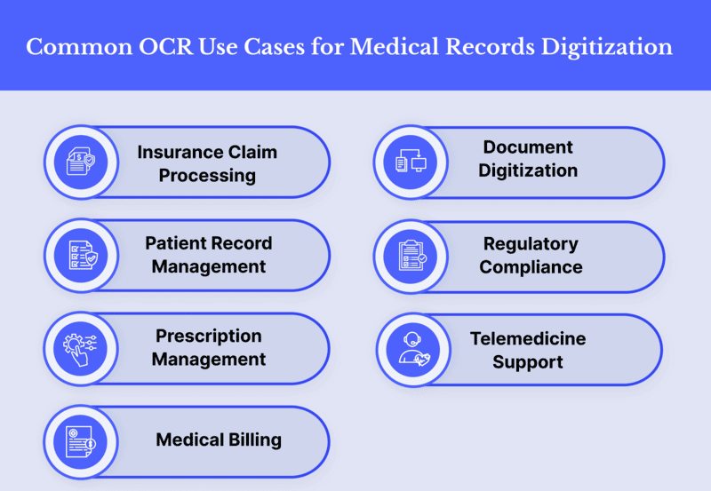 công cụ ocr trực tuyến