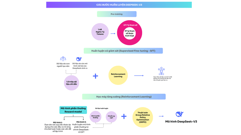 deepseek ai