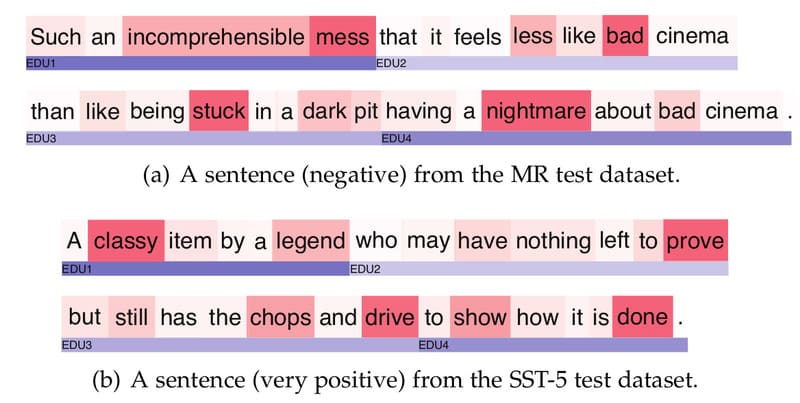 Nlp xử lý ngôn ngữ tự nhiên