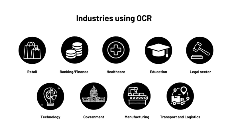 công nghệ ocr là gì