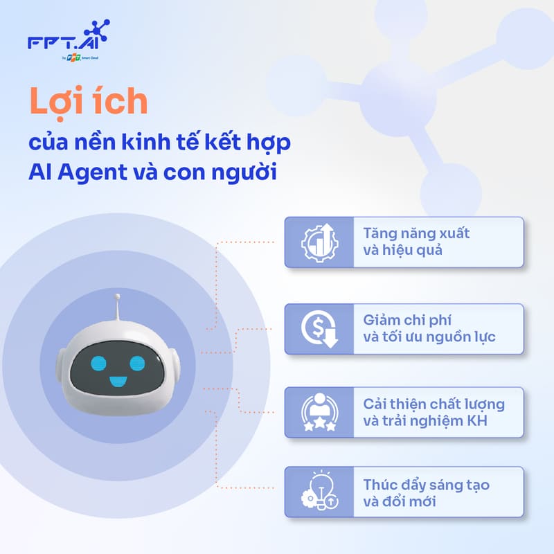 Lợi ích của việc sử dụng AI Agents