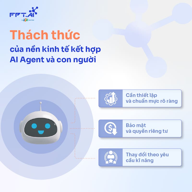 Những thách thức và cân nhắc khi sử dụng AI Agents