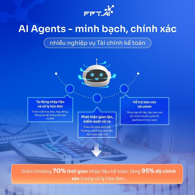 Ứng dụng của AI Agents trong lĩnh vực Tài Chính – Kế Toán