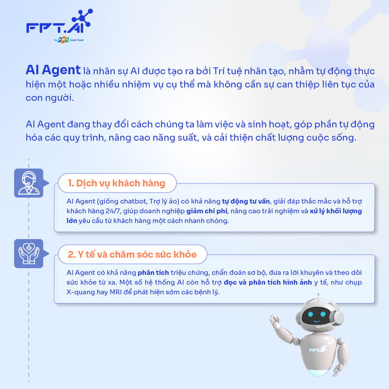 Ứng dụng của AI Agents trong thực tiễn (1)