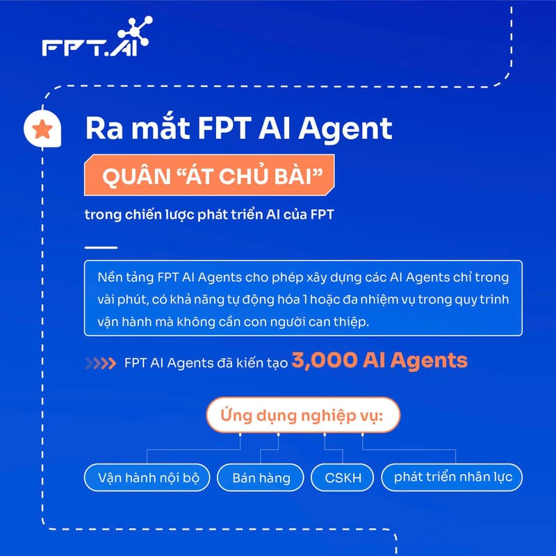 FPT AI Agents là quân át chủ bài của FPT Smart Cloud trong thời đại AI