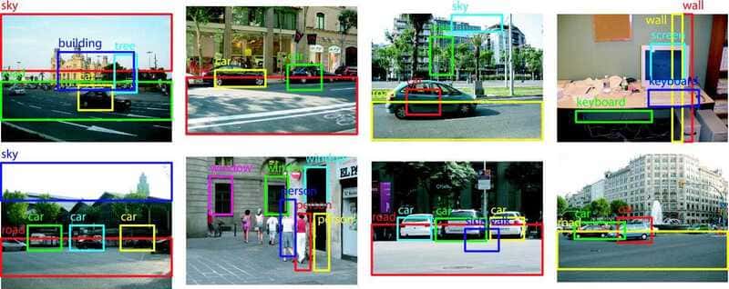 Convolutional Neural