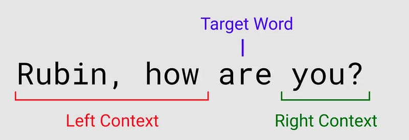 Bidirectional phân tích văn bản theo chiều ngược và xuôi nên có thể dự đoán từ tốt hơn N-gram