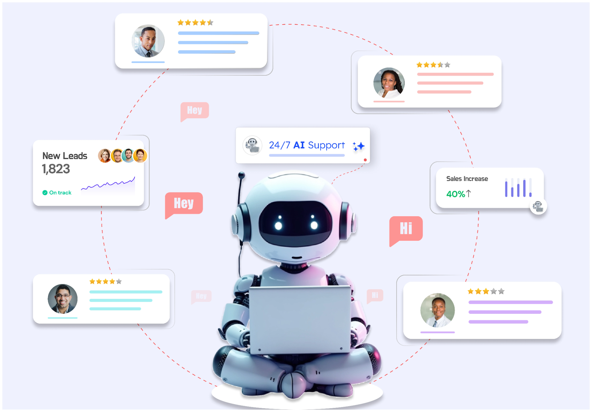 Cơ chế hoạt động của callbot