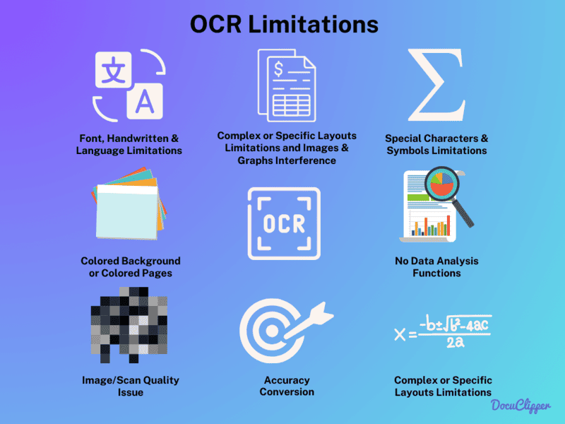 công nghệ ocr