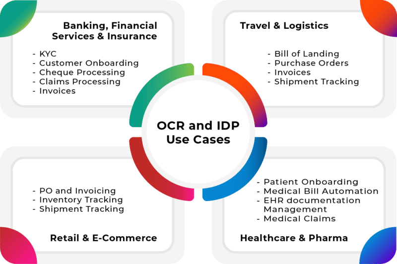 ocr vs idp