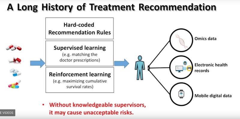 reinforcement learning
