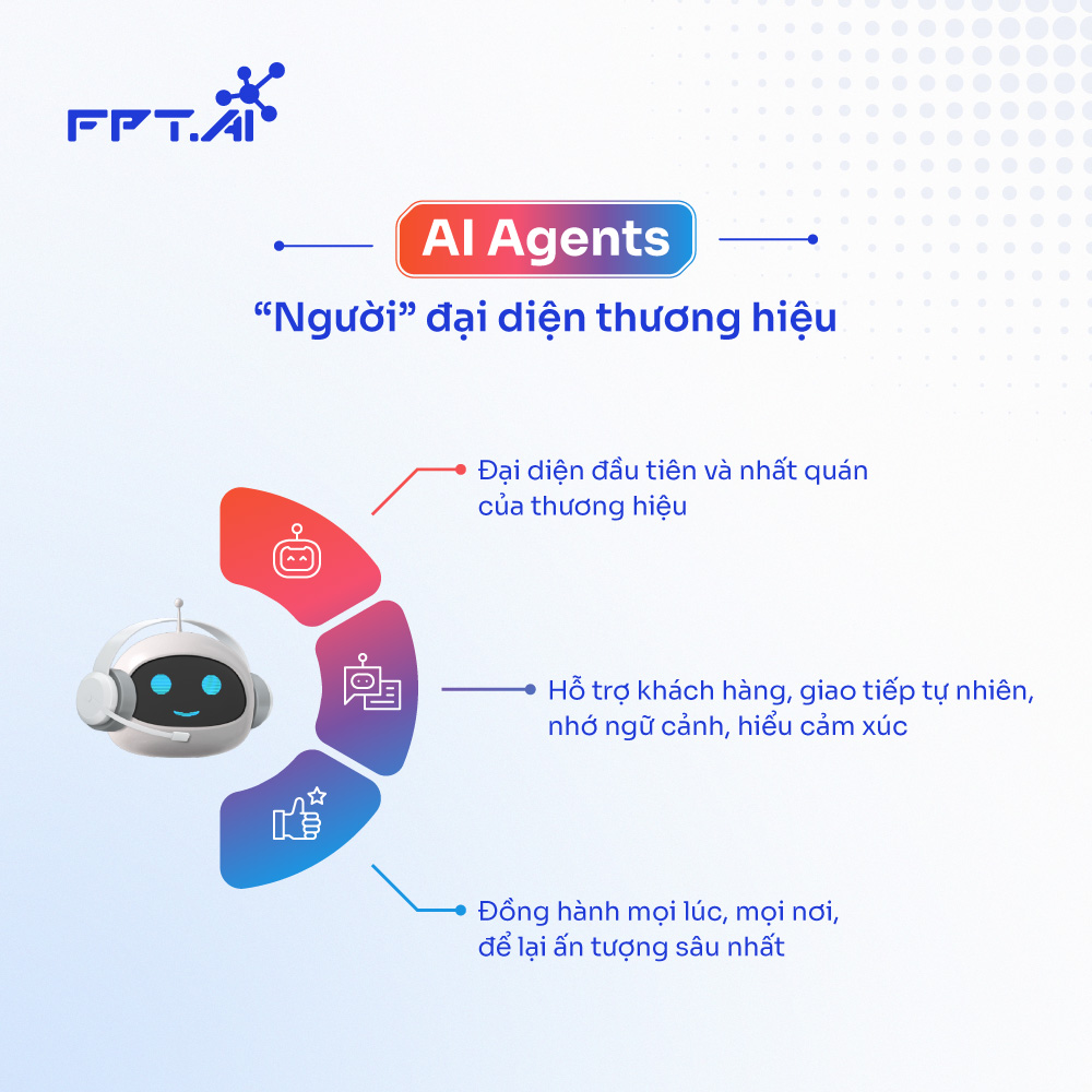 AI Agents 