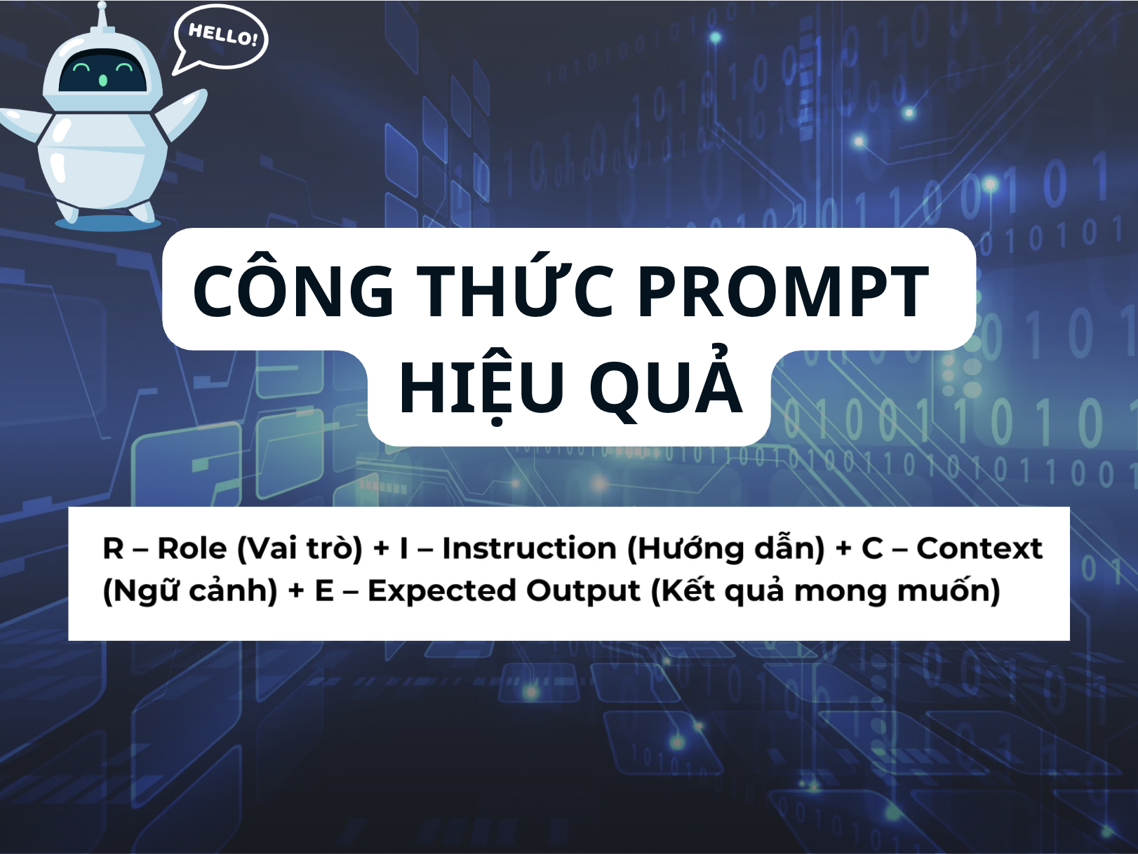 Cách tối ưu Prompt cho ChatGPT hoạt động hiệu quả