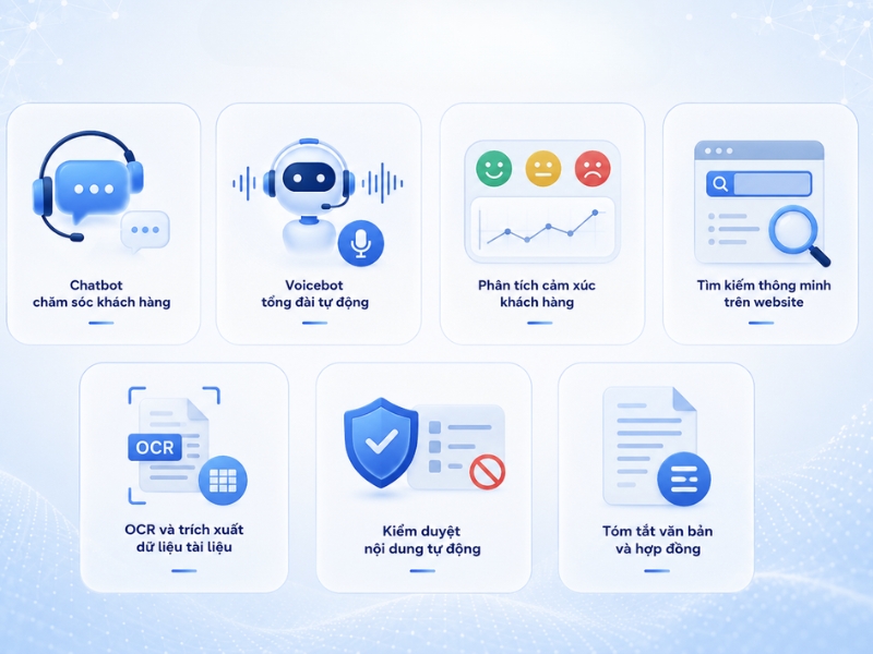 Ứng dụng thực tế của NLP