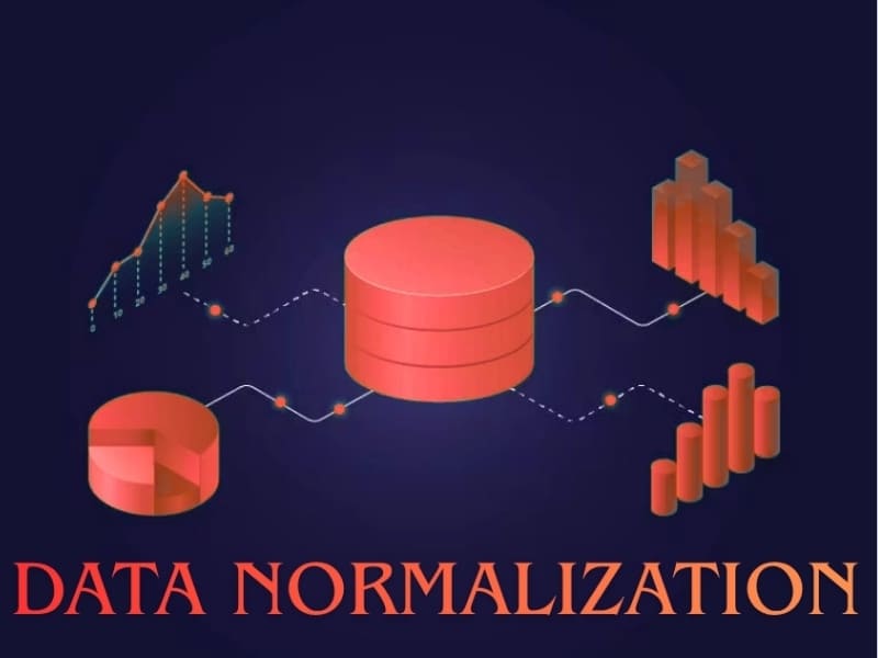 Batch Normalization vs Data Normalization