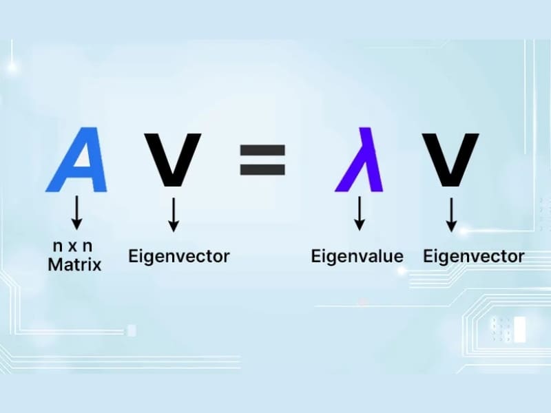 Các bước tính Eigenvalues và Eigenvectors