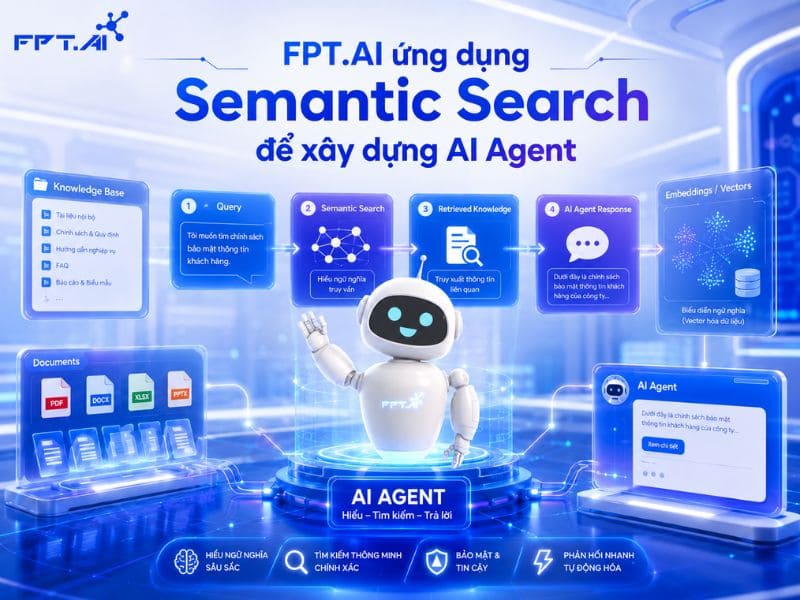 FPT AI ứng dụng Semantic Search xây dựng AI Agent