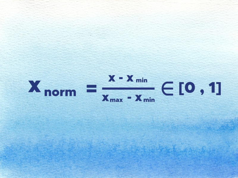 Min-Max Normalization