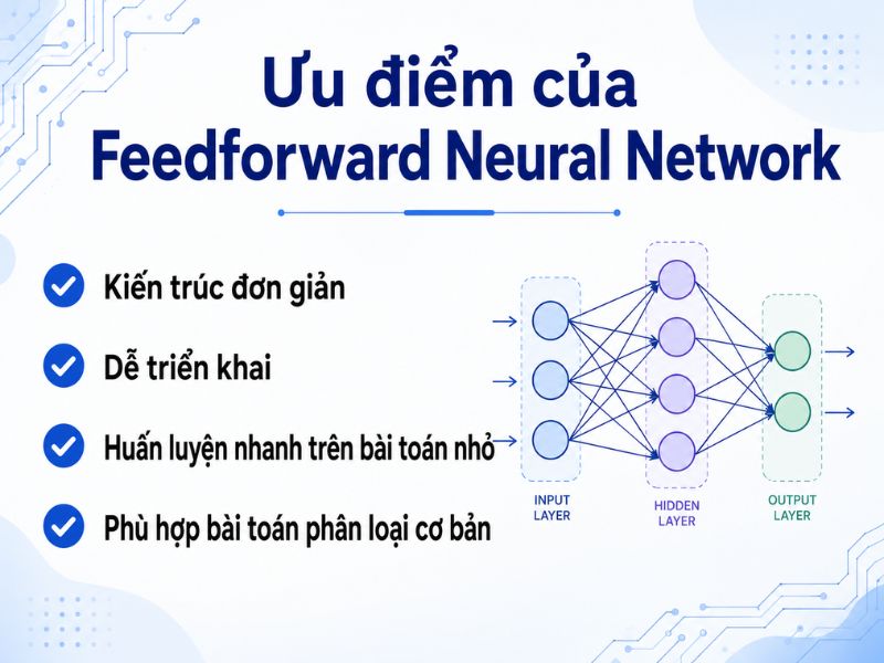 Ưu điểm của Feedforward Neural Network